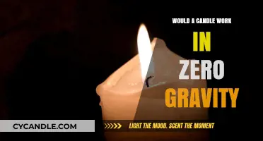 Can Candles Burn in Zero Gravity? Exploring Flame Behavior in Space