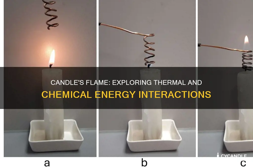would a lit candle use thermal energy and chemical energy