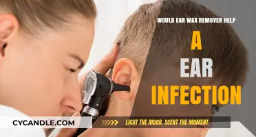 Ear Wax Remover for Infections: Effective Solution or Risky Remedy?