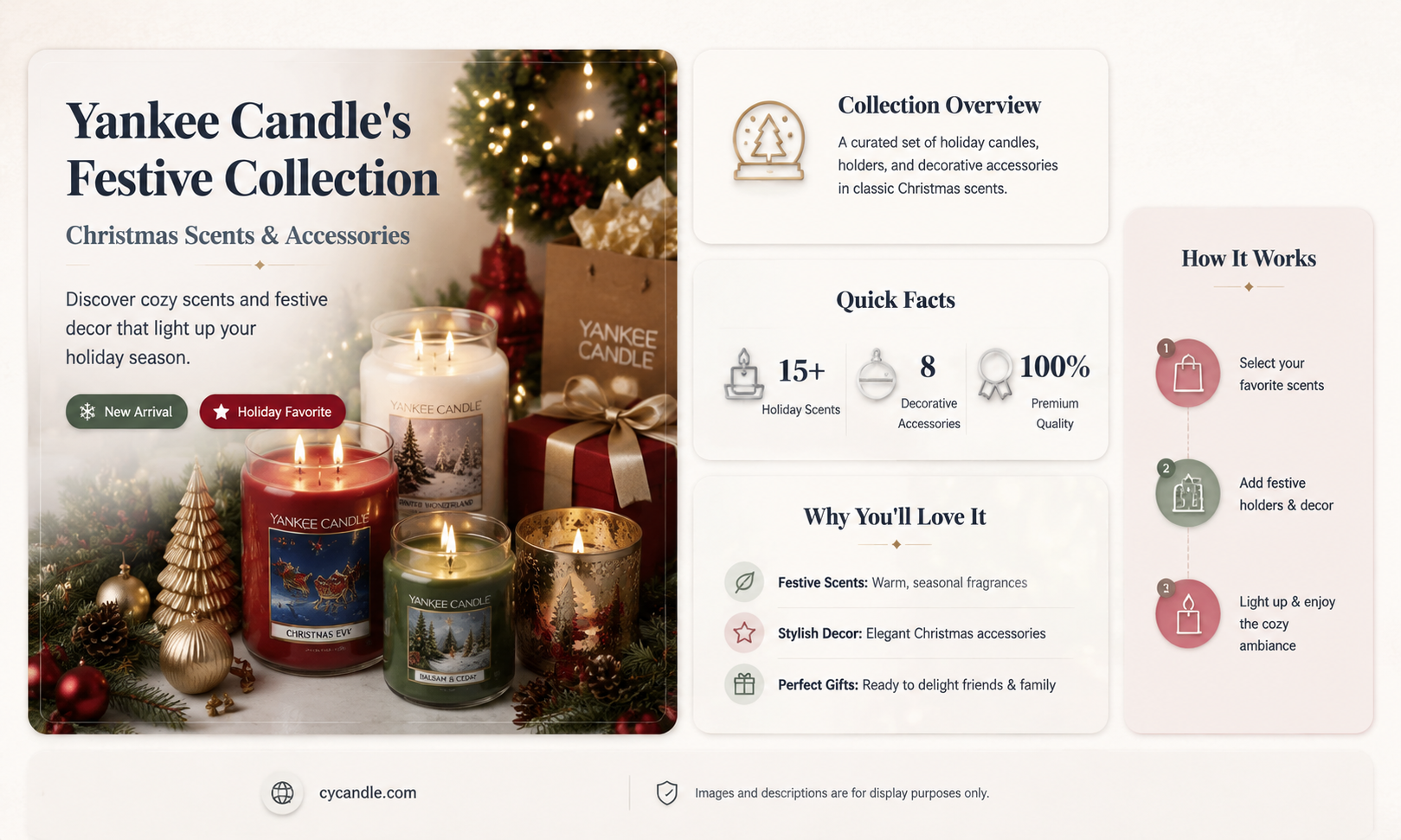 are christmas accessories available at yankee candle